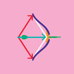 Suma vectorial - arco