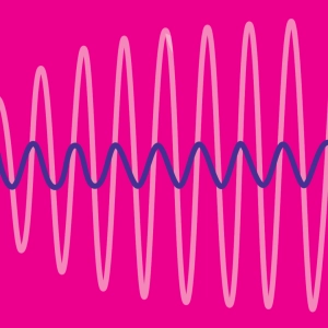 Oscillations forcées #1