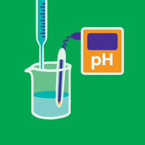 Experimento de Titulación