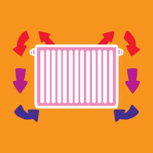 Convection thermique