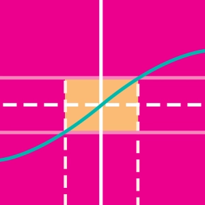 Boundary at a point