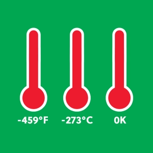 Fahrenheit Celsius Kelvin