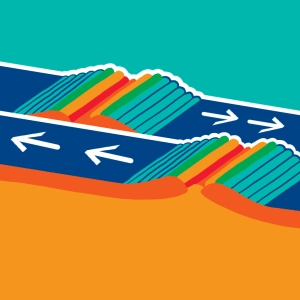 Mid-ocean ridge