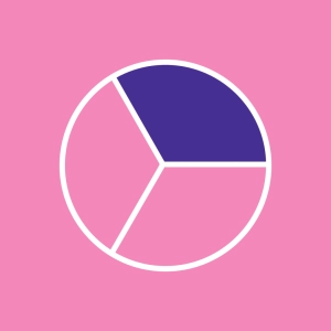 Quiz Fractions