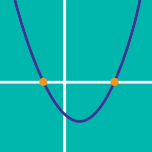 Función polinomial (n≤2)